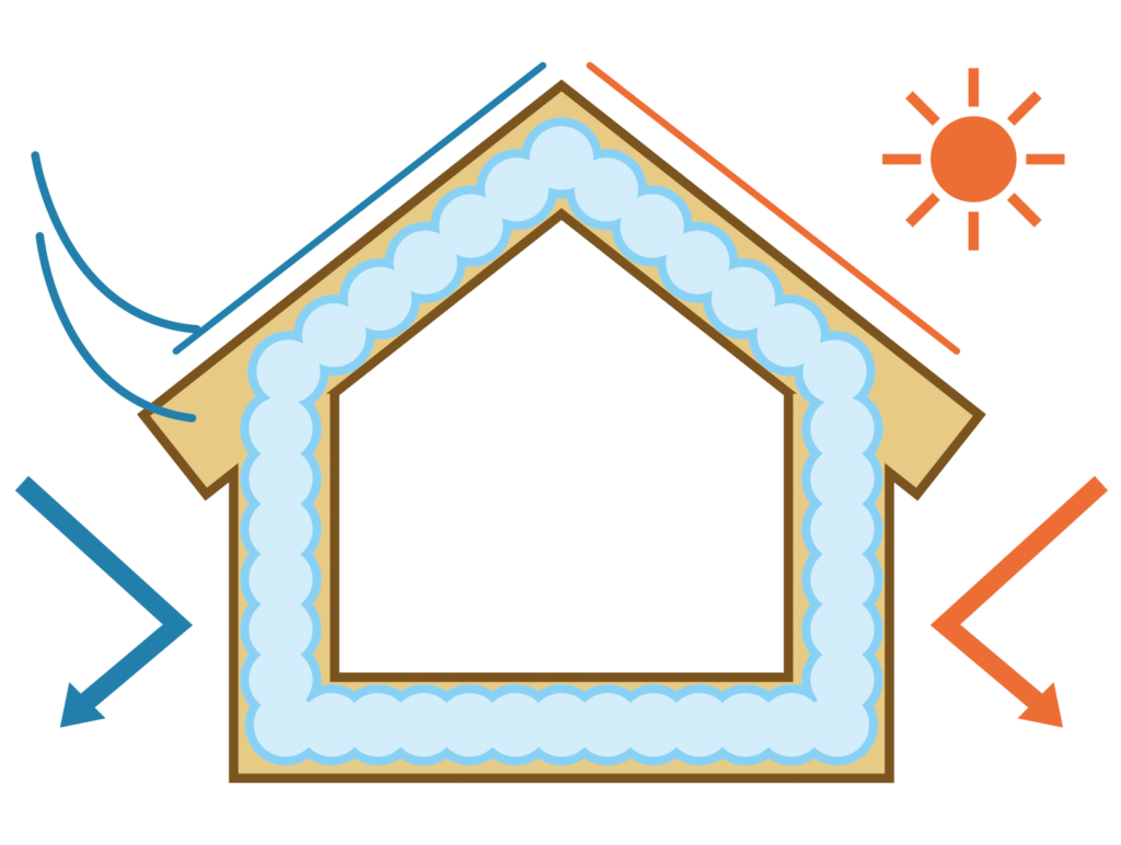 住宅の高断熱を表現した画像